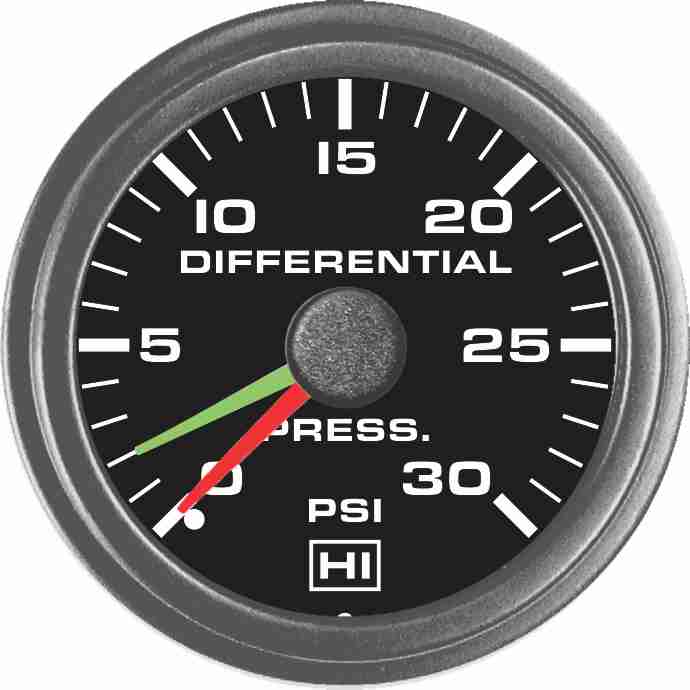 Hewitt Industries (Dual Differential Pressure Gauges)